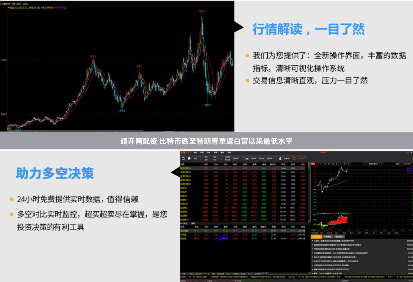 旗开网配资 比特币跌至特朗普重返白宫以来最低水平