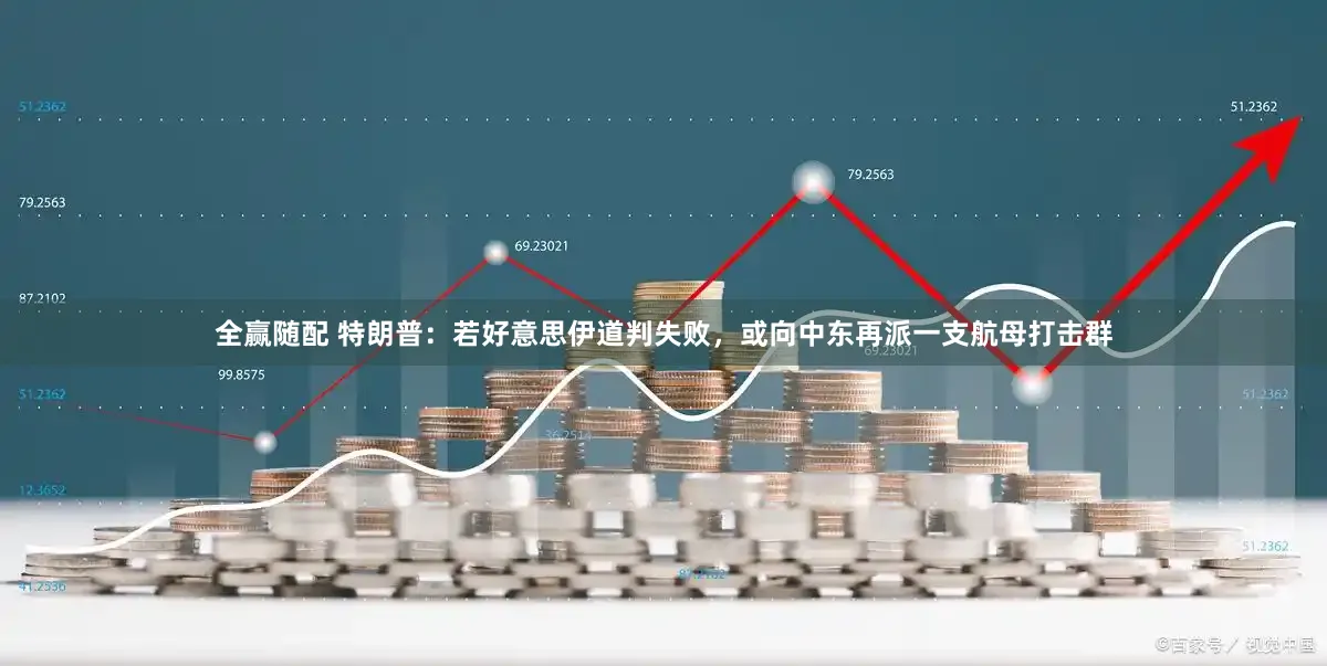 全赢随配 特朗普：若好意思伊道判失败，或向中东再派一支航母打击群