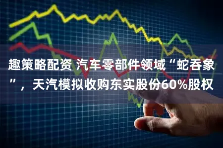 趣策略配资 汽车零部件领域“蛇吞象”，天汽模拟收购东实股份60%股权