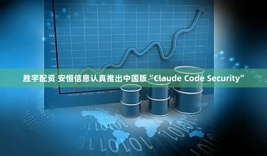胜宇配资 安恒信息认真推出中国版“Claude Code Security”