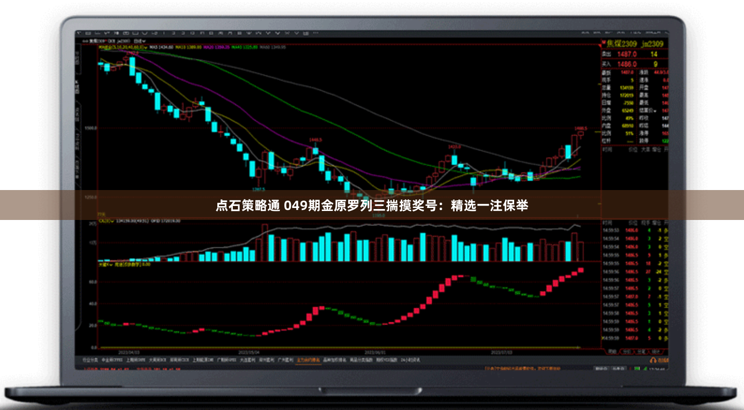 点石策略通 049期金原罗列三揣摸奖号：精选一注保举