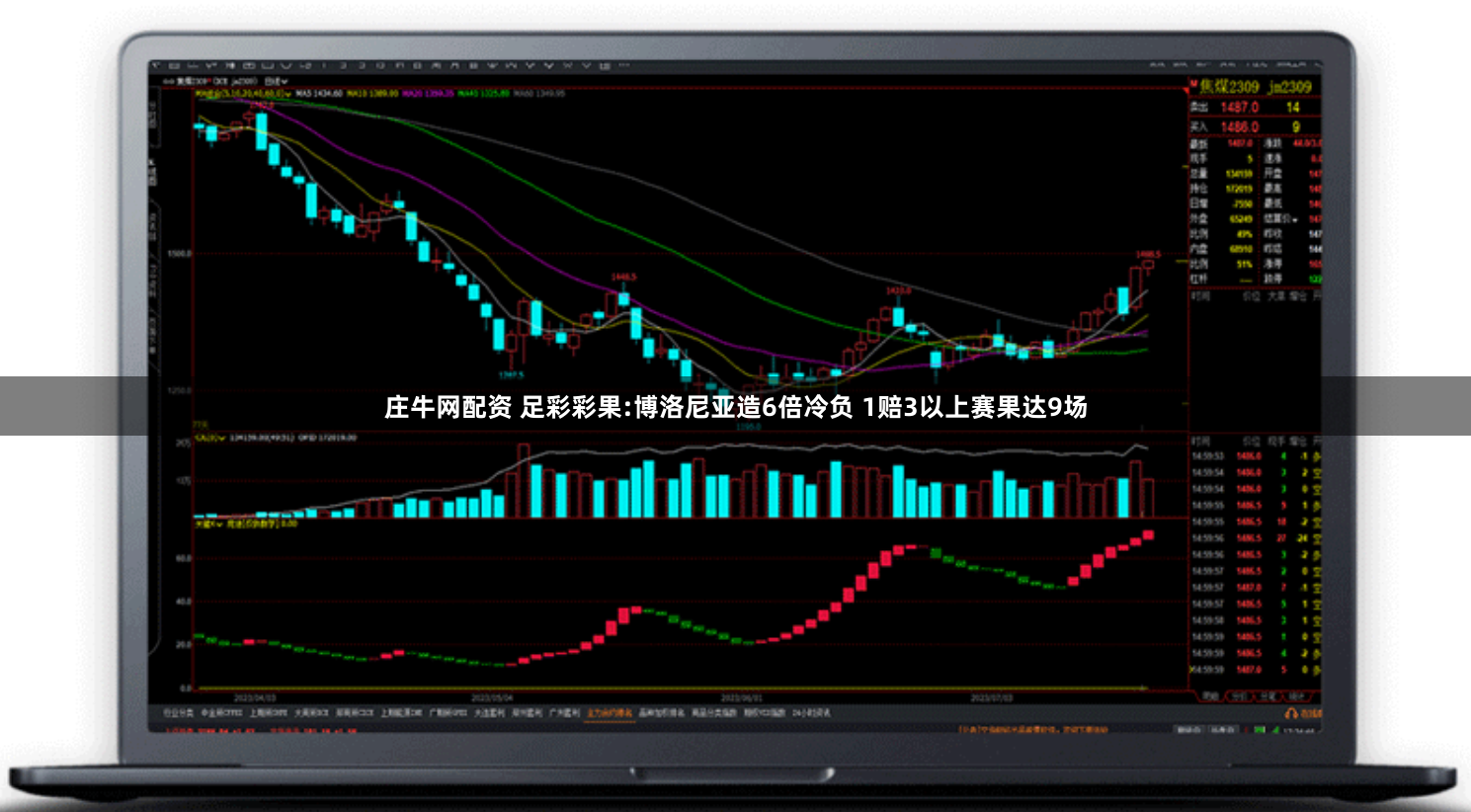 庄牛网配资 足彩彩果:博洛尼亚造6倍冷负 1赔3以上赛果达9场