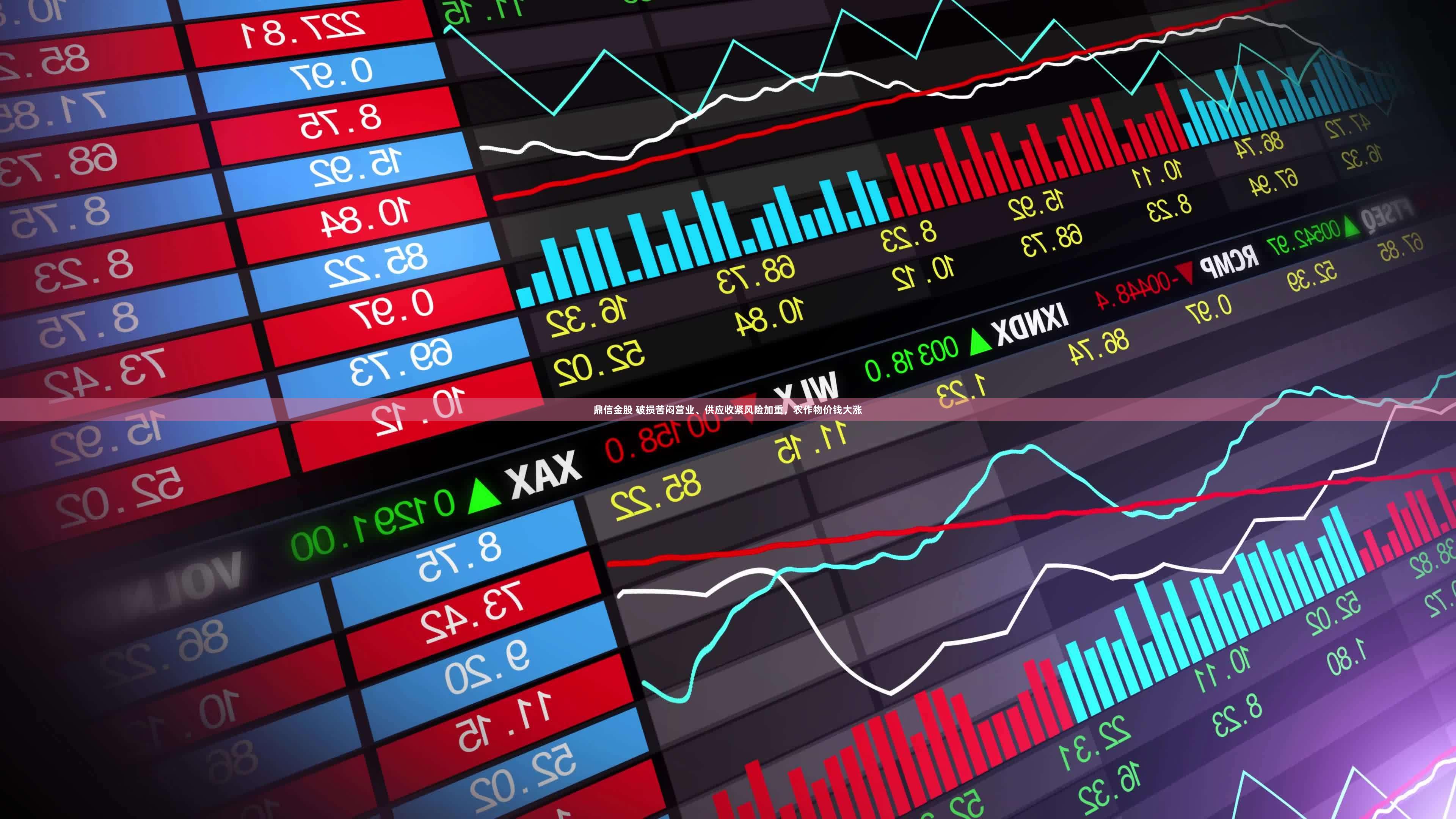 鼎信金股 破损苦闷营业、供应收紧风险加重，农作物价钱大涨
