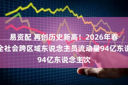 易资配 再创历史新高！2026年春运展望全社会跨区域东说念主员流动量94亿东说念主次
