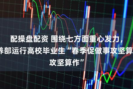 配操盘配资 围绕七方面重心发力，涵养部运行高校毕业生“春季促做事攻坚算作”