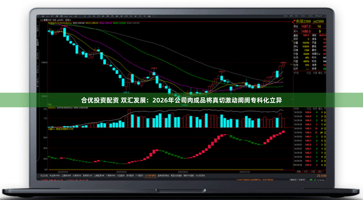 合优投资配资 双汇发展：2026年公司肉成品将真切激动阛阓专科化立异