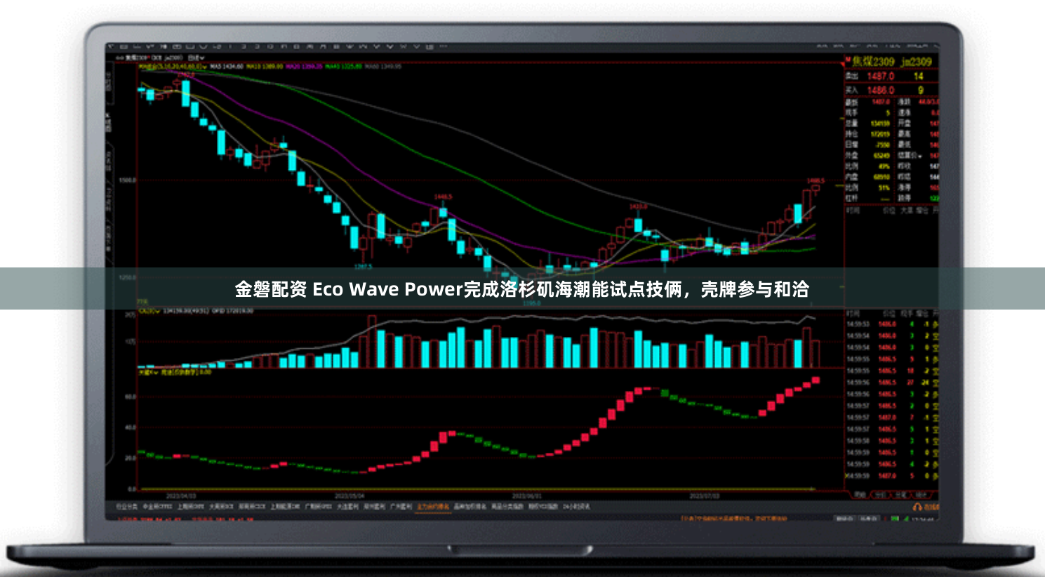 金磐配资 Eco Wave Power完成洛杉矶海潮能试点技俩，壳牌参与和洽
