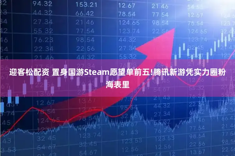 迎客松配资 置身国游Steam愿望单前五!腾讯新游凭实力圈粉海表里