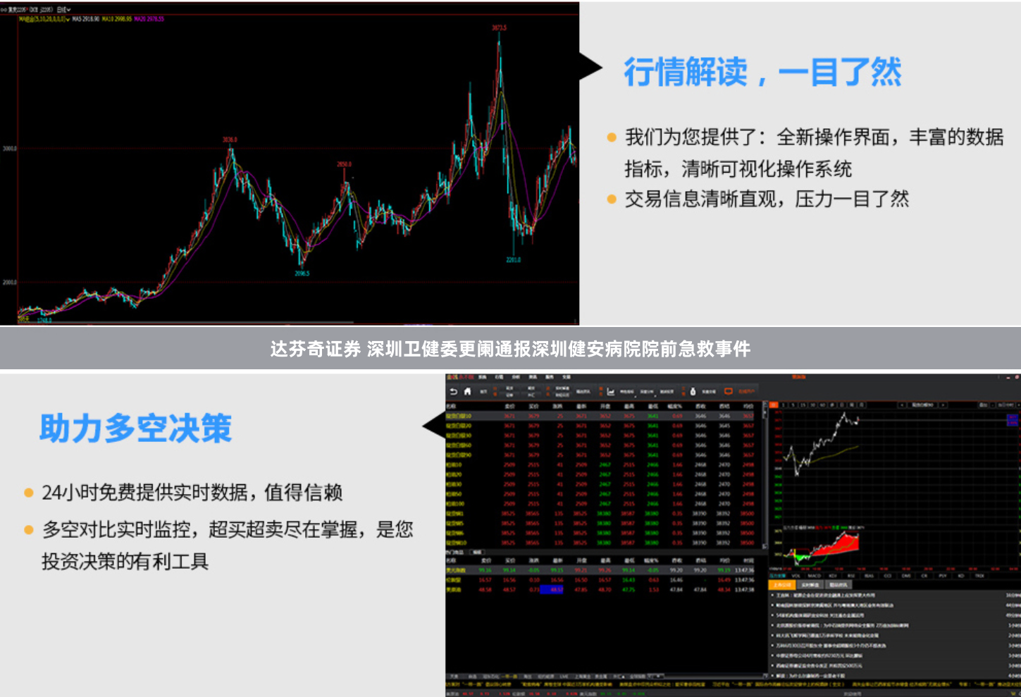 达芬奇证券 深圳卫健委更阑通报深圳健安病院院前急救事件