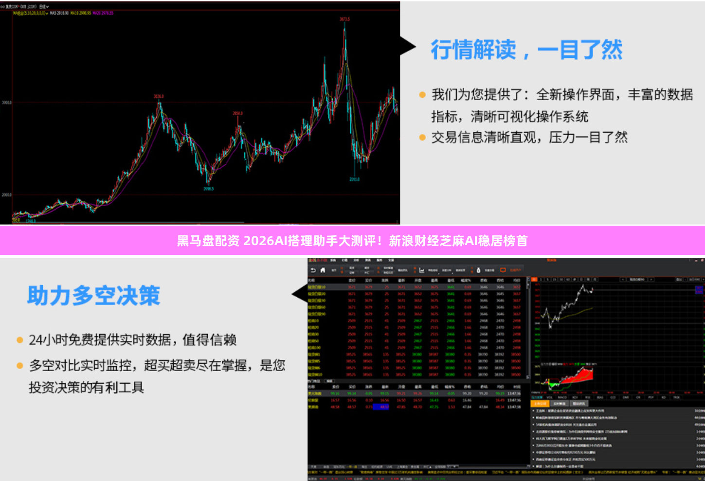 黑马盘配资 2026AI搭理助手大测评!新浪财经芝麻AI稳居榜首